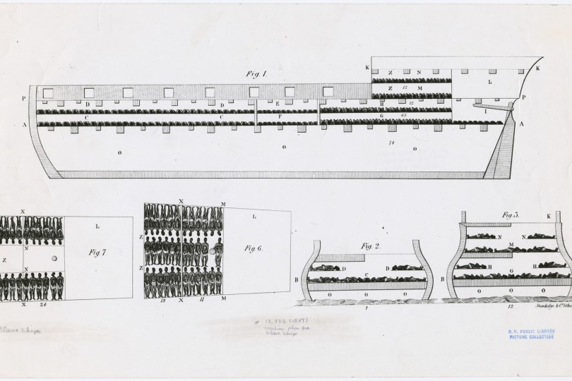 Schomburg Center for Research in Black Culture, Photographs and Prints Division, The New York Public Library. &quot;Schematic drawing of an English slave ship, possibly the Brookes, showing the layout of the cargo hold areas for transporting African slaves&quot; The New York Public Library Digital Collections. 1839. http://digitalcollections.nypl.org/items/ea7997f0-2657-0132-1964-58d385a7b928